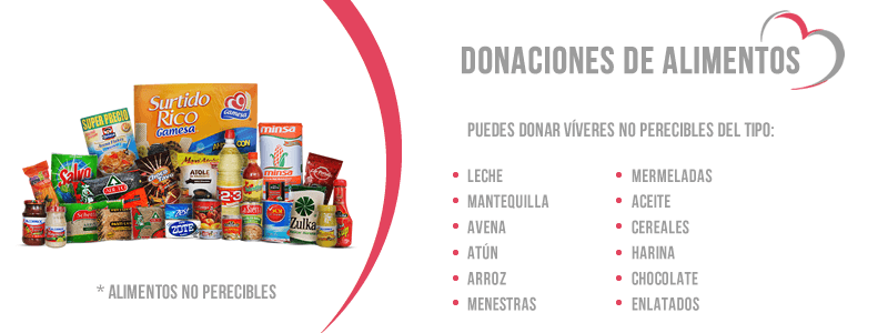 Donaciones de Alimentos