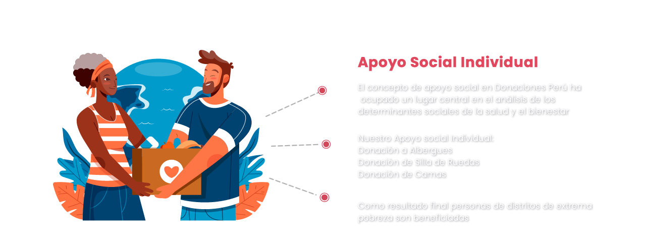Tu donativo apoya nuestra labor social