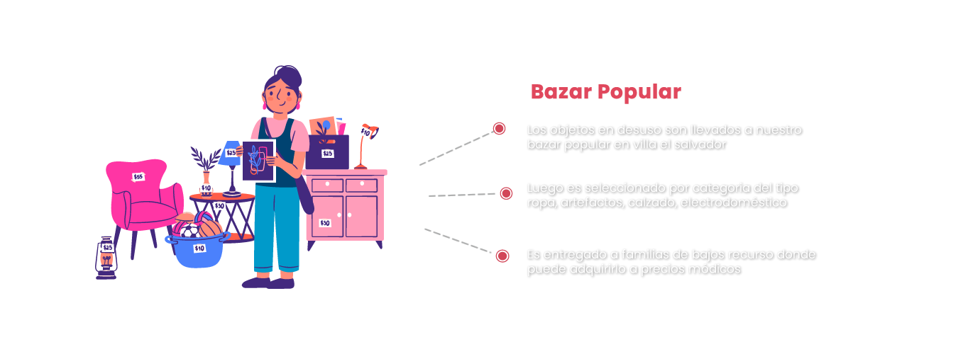 Tu donativo apoya nuestra labor social