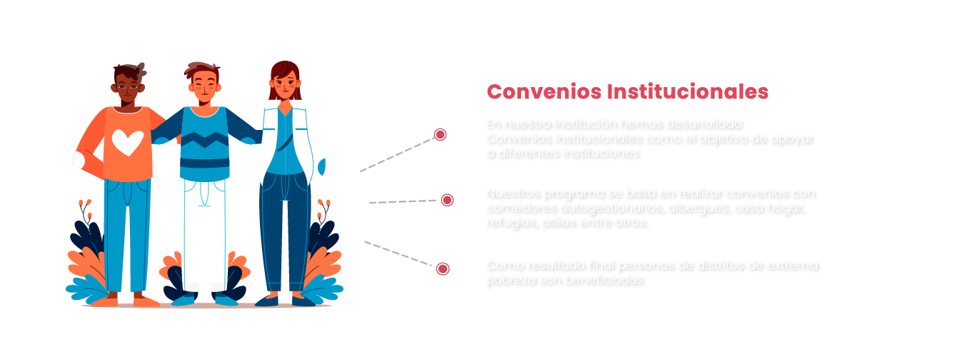Donaciones Perú