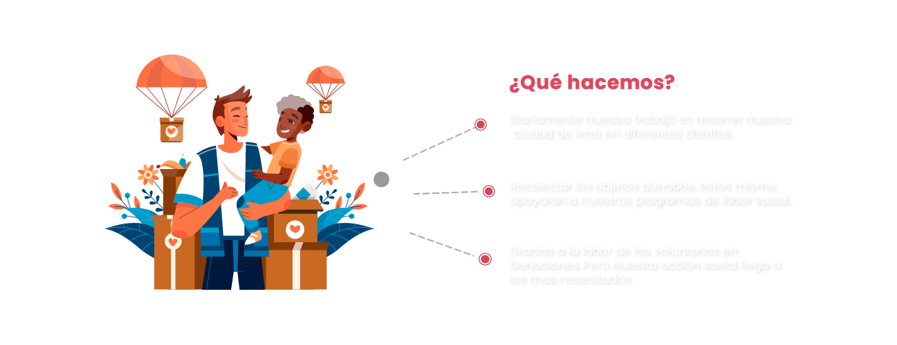 Tu donativo apoya nuestra labor social