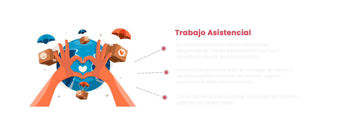 Tu donativo apoya nuestra labor social